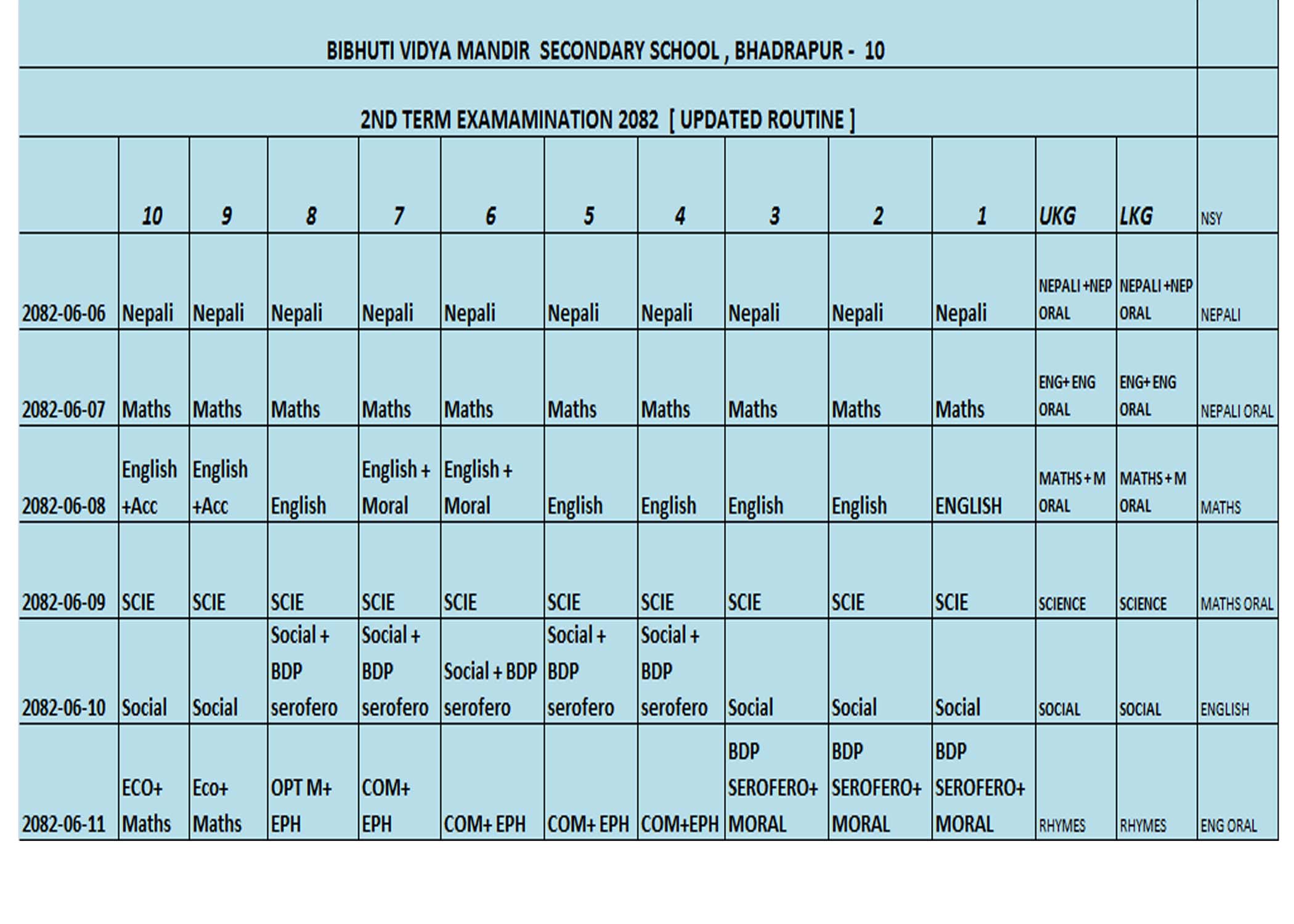 Regarding Second Term Exam 2082